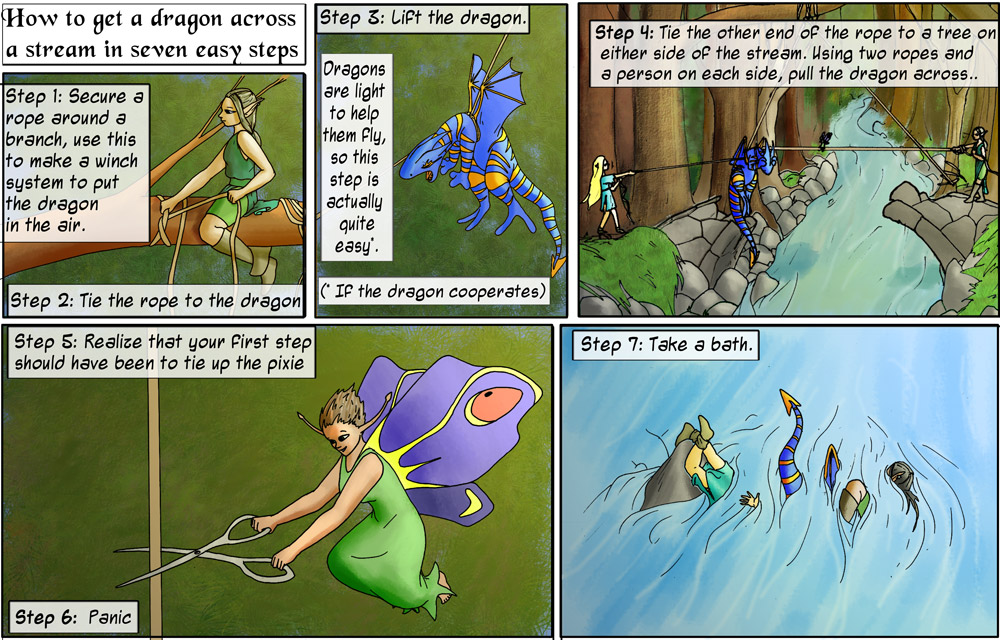 How the Dragon Crossed the Stream