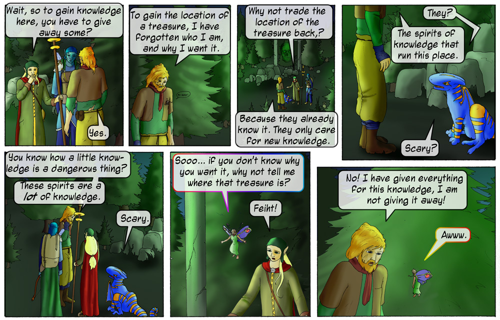 Trading Knowledge