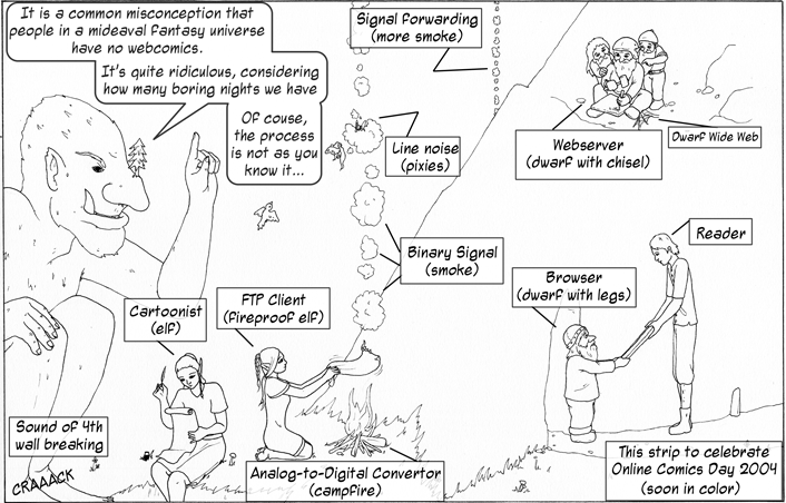 Webcomics Awareness Day == Online Comics Day