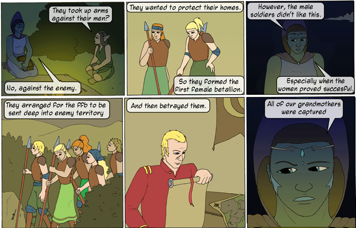Amazon History Part II