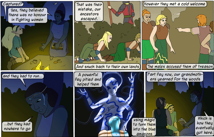 Amazon history - part III